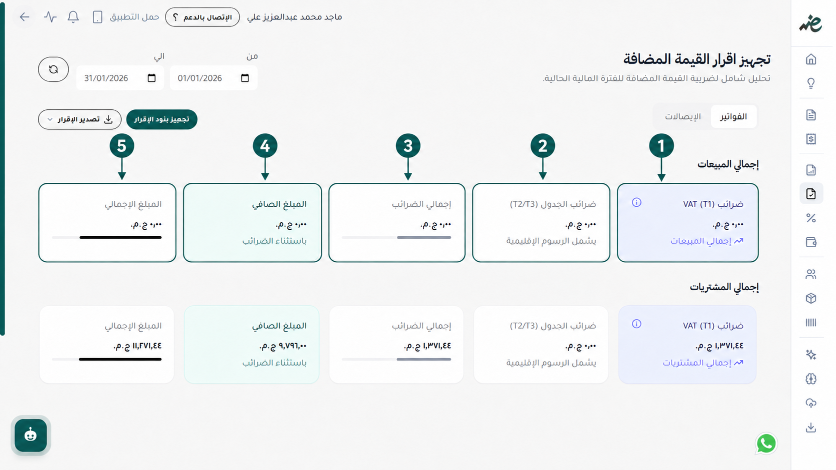 استعراض تفاصيل إجمالي المبيعات وضريبة القيمة المضافة وضريبة الجدول المستحقة في منصة اي ضريبة - eDariba